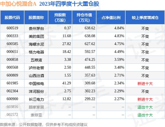 股票勝率