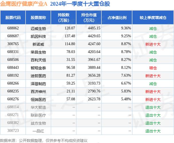 股票單衝