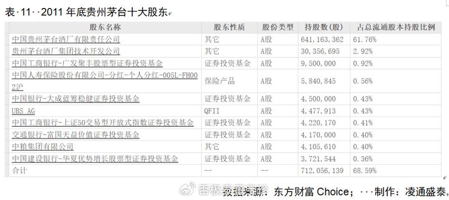 股票回測系統