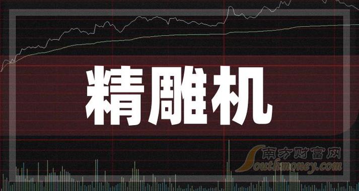 友勝工業股份有限公司股票