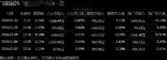 睿澤企業股票