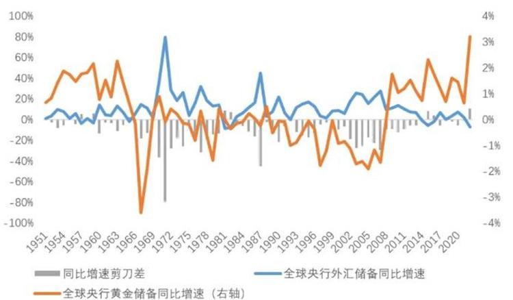 紫微斗數股票