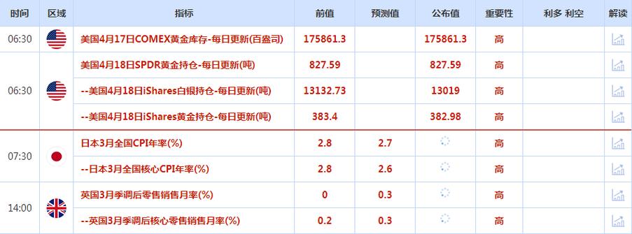 受益憑證股票