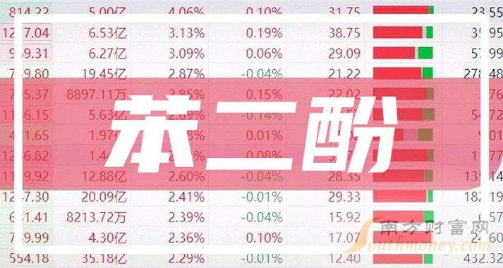 一零四資訊科技股份有限公司股票