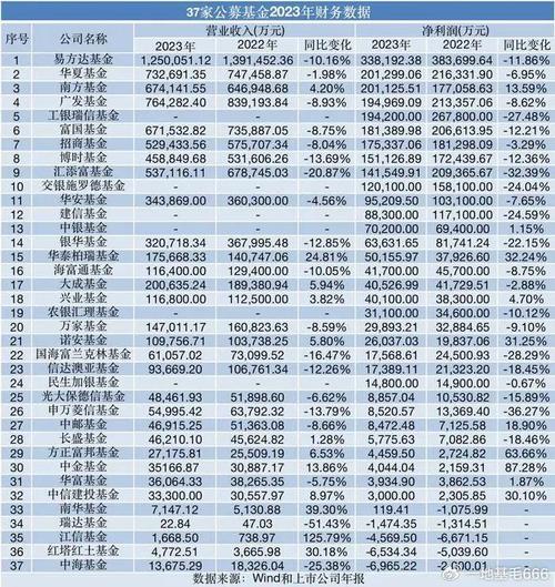 泰金寶電通股份有限公司股票