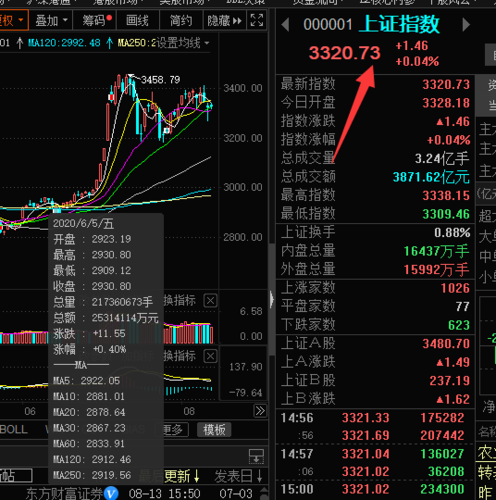 基隆第一信用合作社