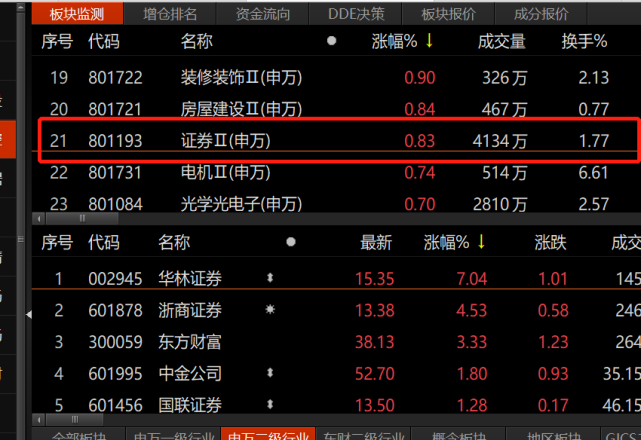 台中青果運銷合作社股票兌換