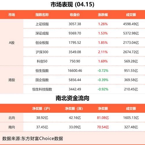 台灣橋樑基礎建設股票