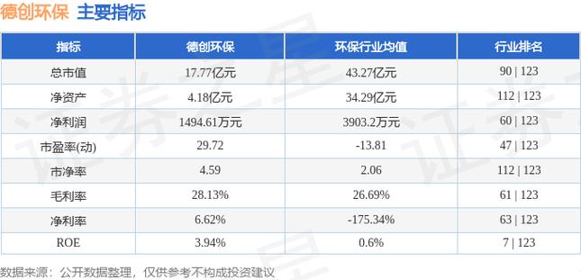 信邦電子股份有限公司股票