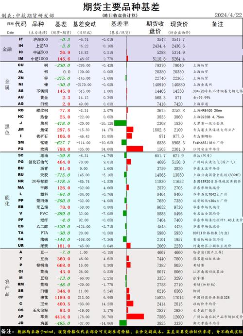 玉山股票申購