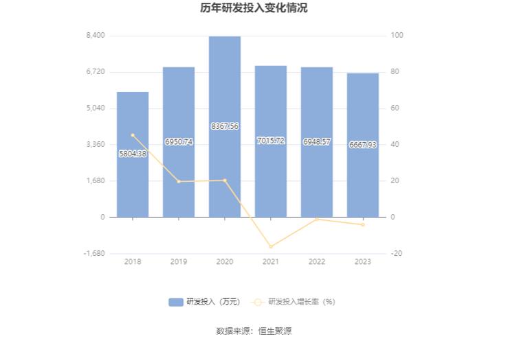 活寶食品股票