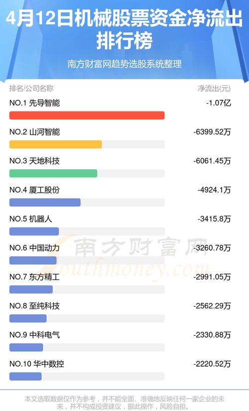 永進機械股票