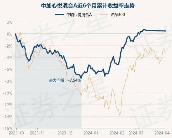 療廢棄物股票