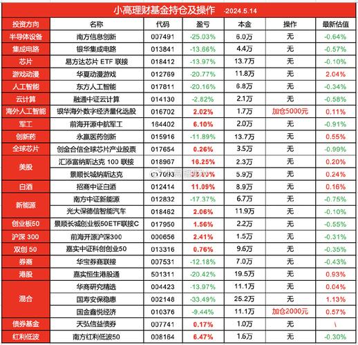 玉山金