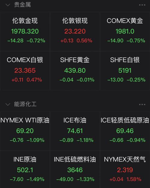 台灣龍盟科技股份有限公司股票