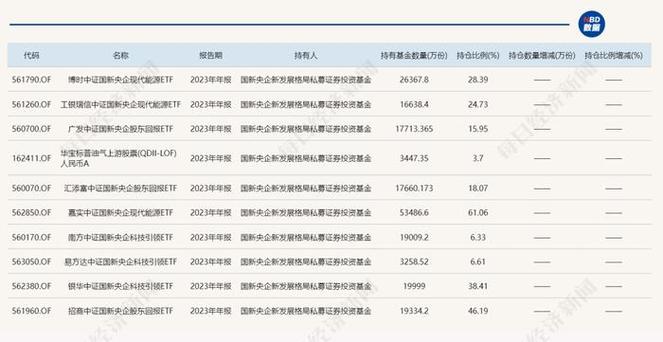 股票無漲跌幅限制