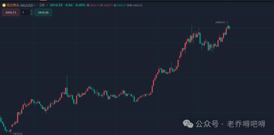 郁珺實業股份有限公司股票