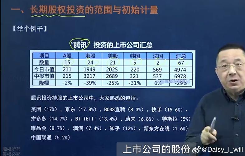 股票神秘金字塔